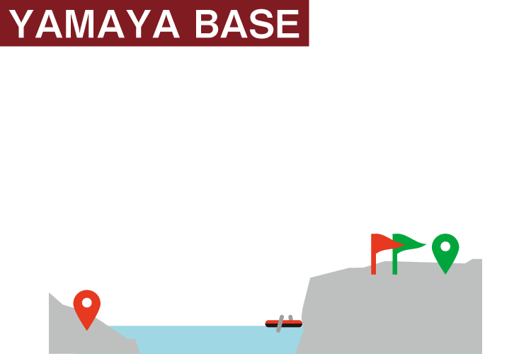 YAMAYA BASE