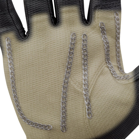手袋の内側に装着した高強力ポリエチレン繊維イザナス編手袋の手の平中央部に高、切創繊維ケブラー®ニットを二重に補強。中間に金属鎖を5本固定
