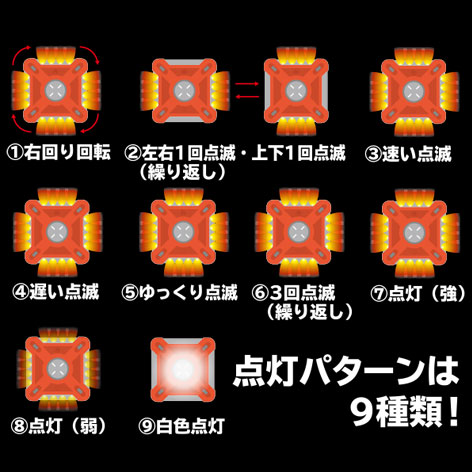 赤16灯+白4灯のLEDを組み合わせた点灯パターンは全9種類